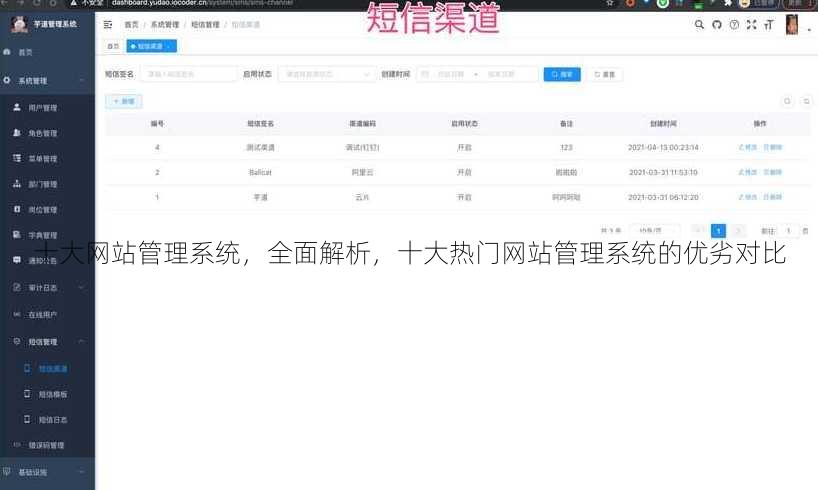 十大网站管理系统