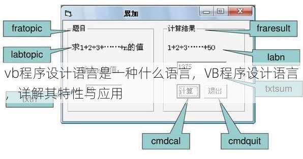 vb程序设计语言是一种什么语言