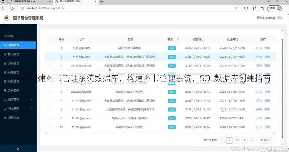 sql创建图书管理系统数据库