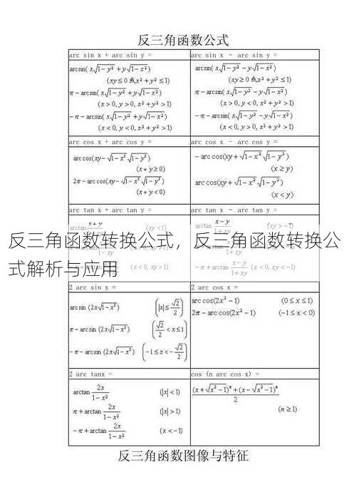 反三角函数转换公式