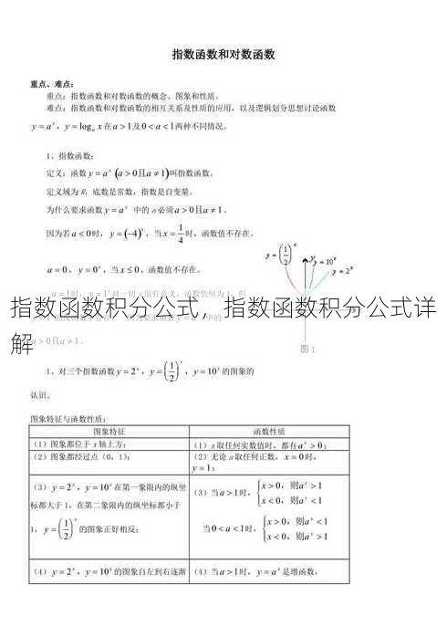 指数函数积分公式