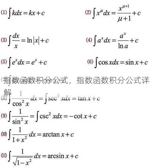指数函数积分公式