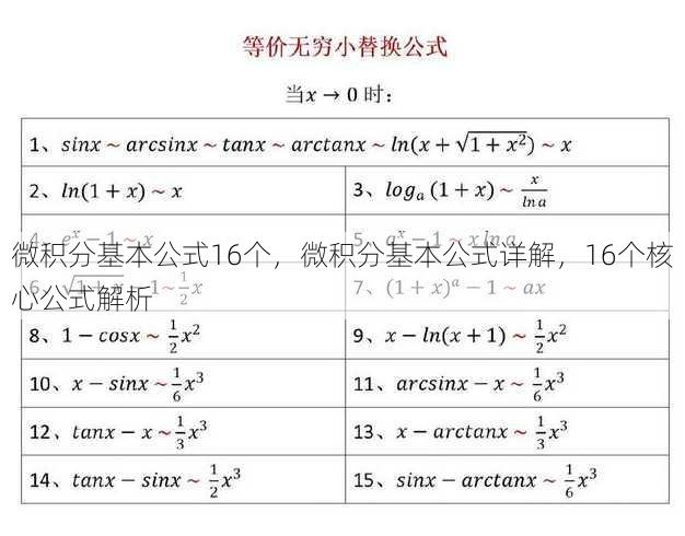 微积分基本公式16个