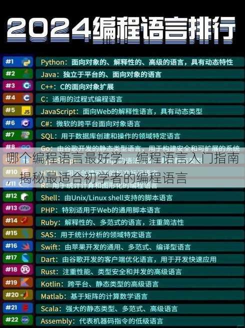 哪个编程语言最好学
