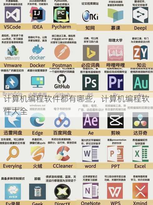 计算机编程软件都有哪些
