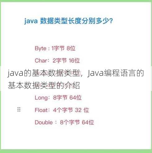 java的基本数据类型