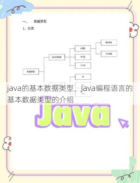 java的基本数据类型