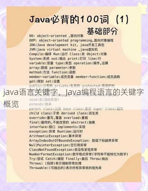 java语言关键字