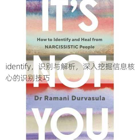 identify