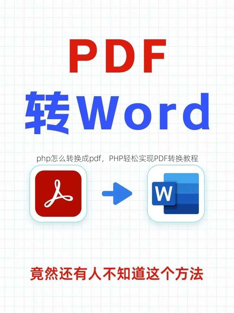 php怎么转换成pdf