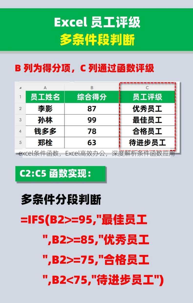 excel条件函数