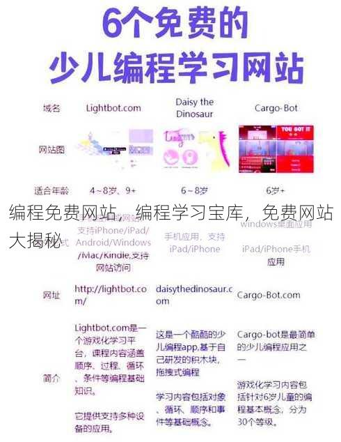 编程免费网站