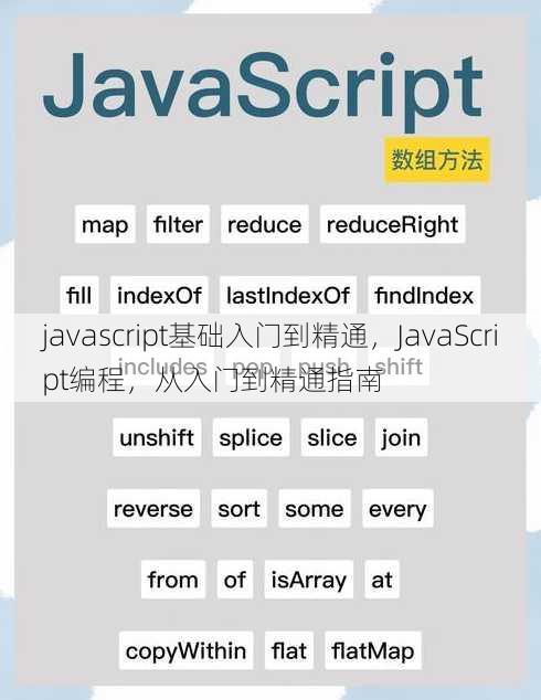 javascript基础入门到精通