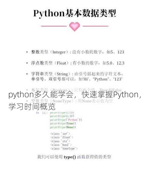 python多久能学会