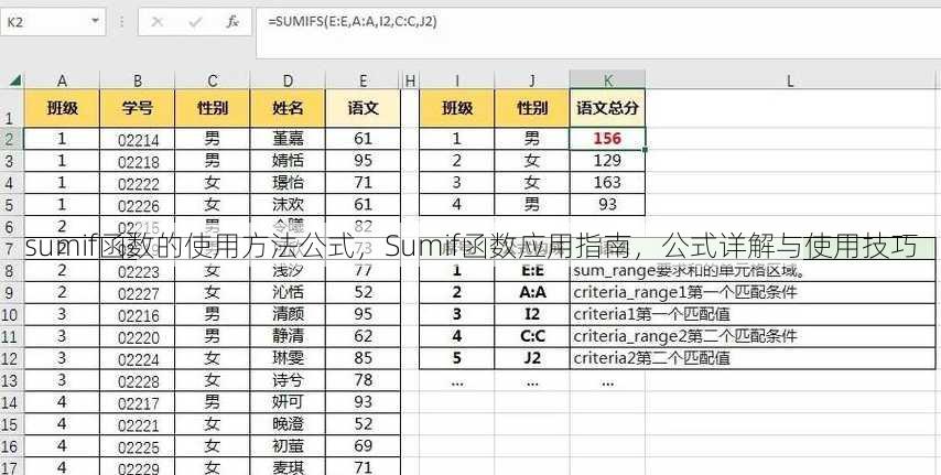 sumif函数的使用方法公式