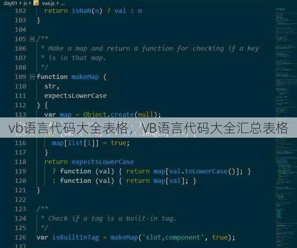 vb语言代码大全表格