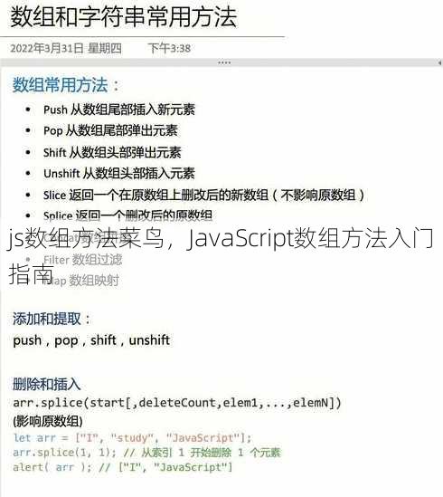 js数组方法菜鸟