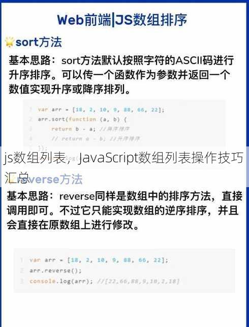 js数组列表