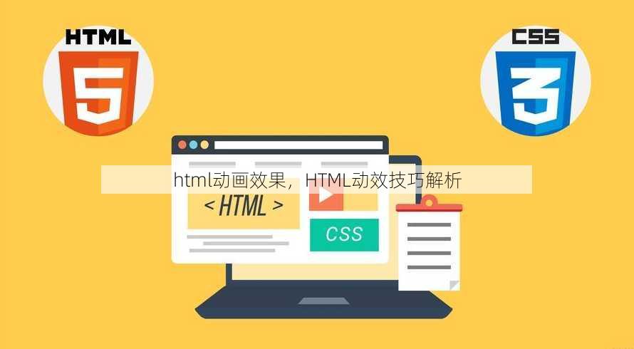 html动画效果