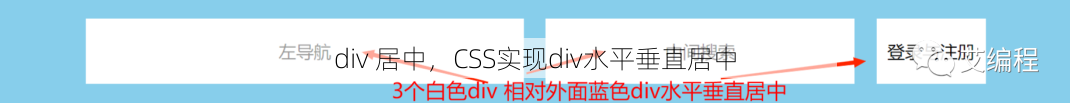 div 居中