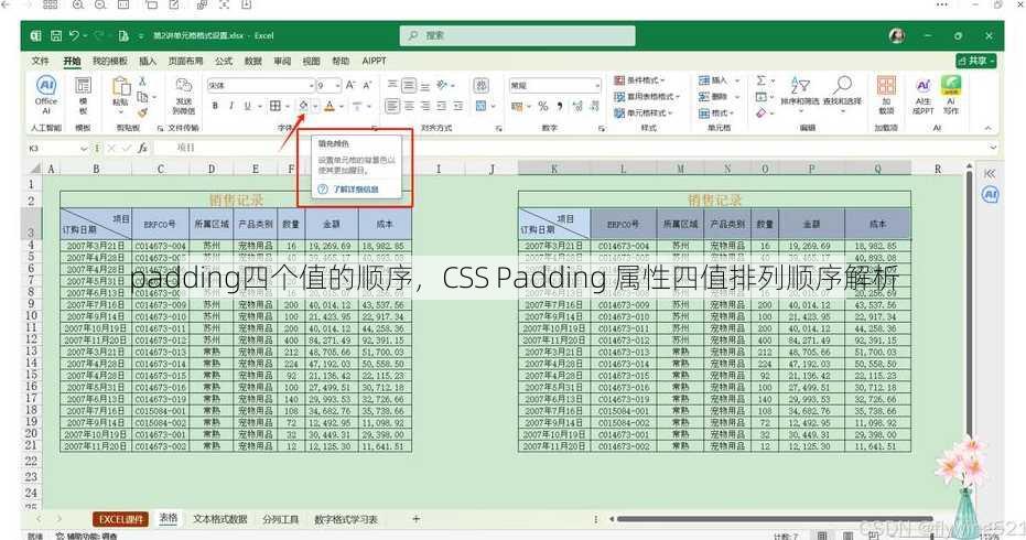 padding四个值的顺序