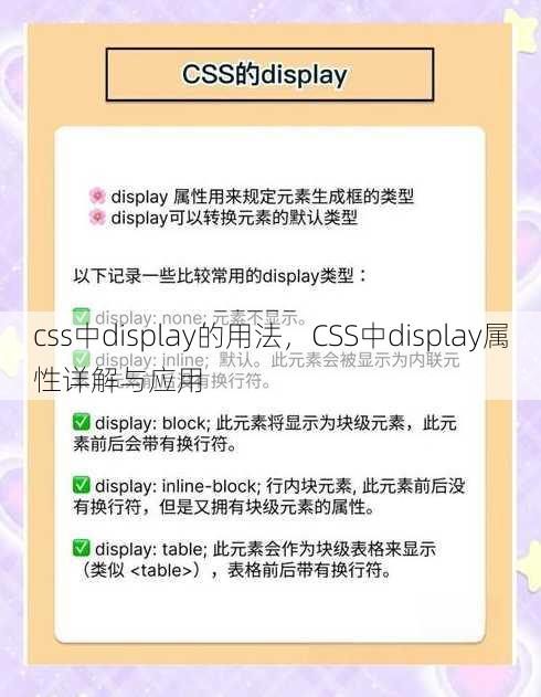 css中display的用法