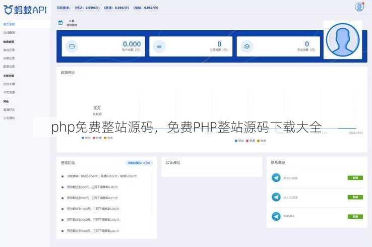php免费整站源码