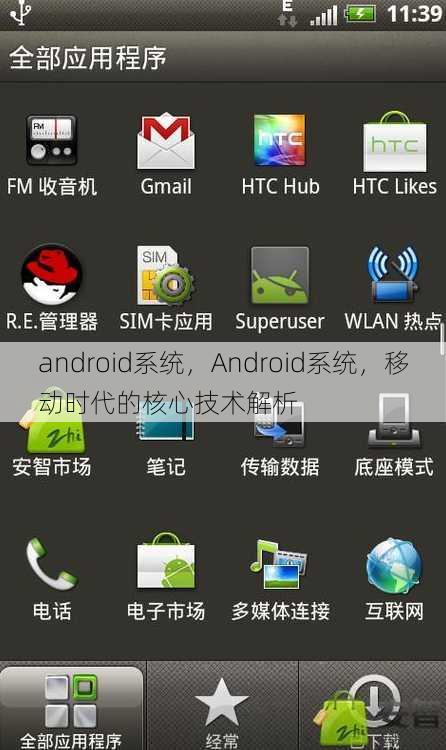 android系统