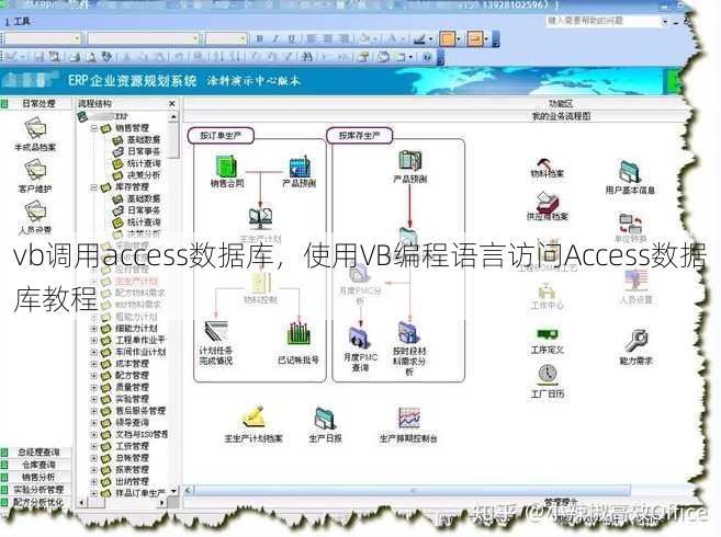 vb调用access数据库