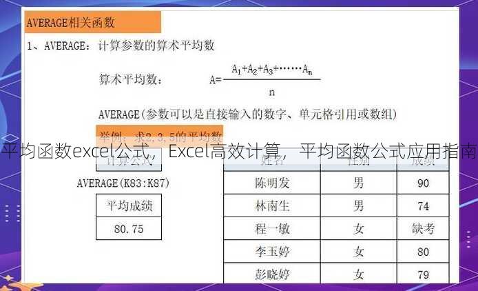 平均函数excel公式