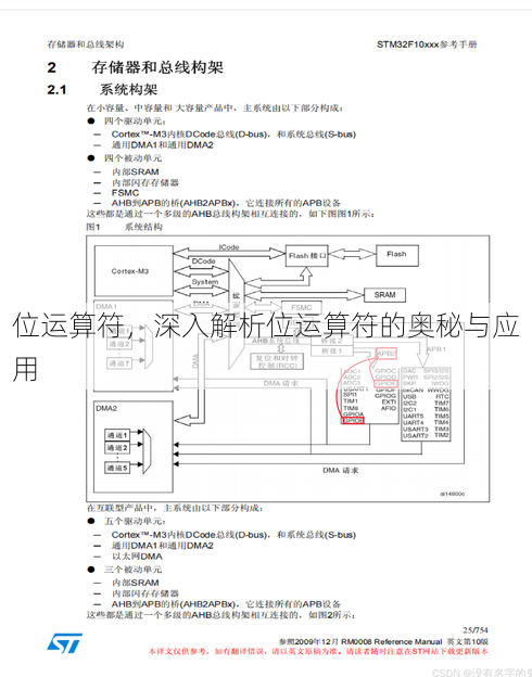 位运算符