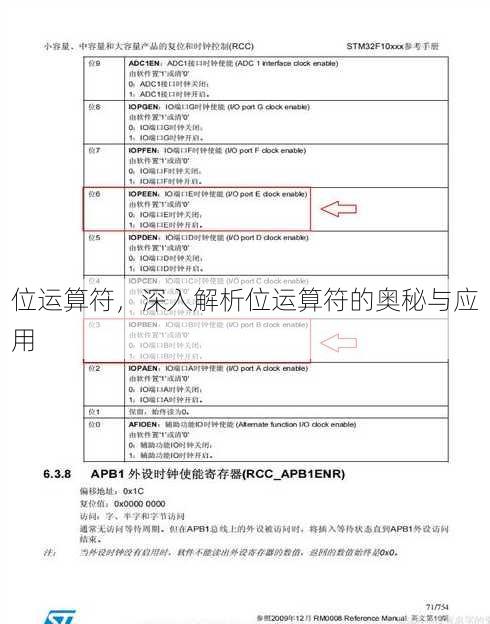 位运算符