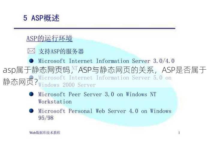 asp属于静态网页吗