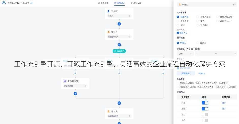 工作流引擎开源