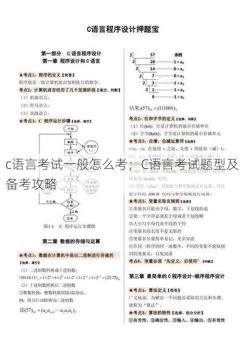c语言考试一般怎么考