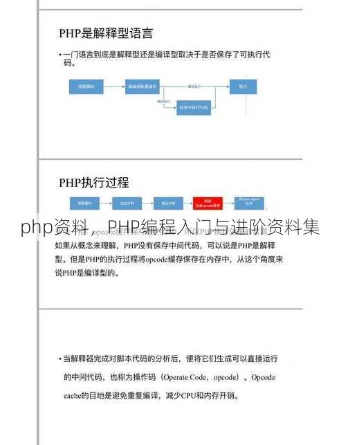 php资料