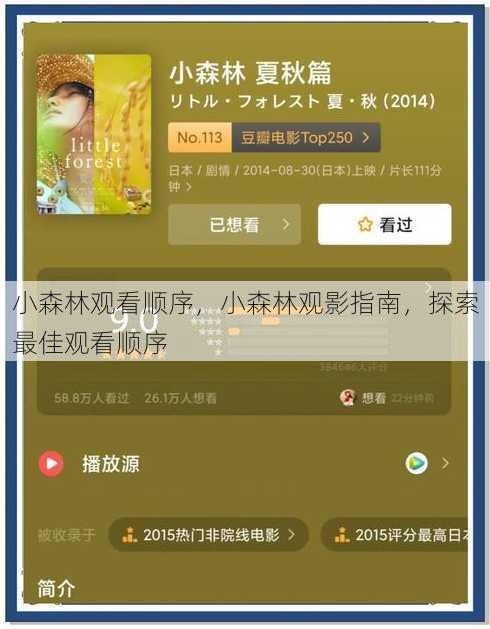 小森林观看顺序