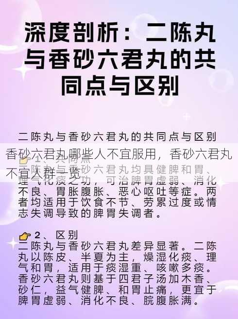香砂六君丸哪些人不宜服用