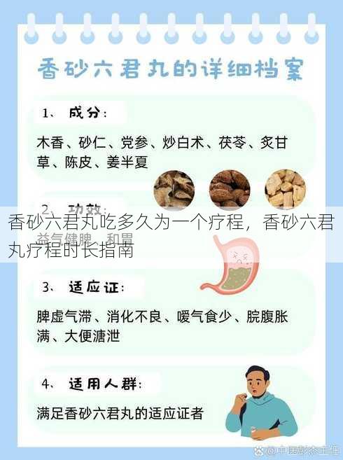 香砂六君丸吃多久为一个疗程