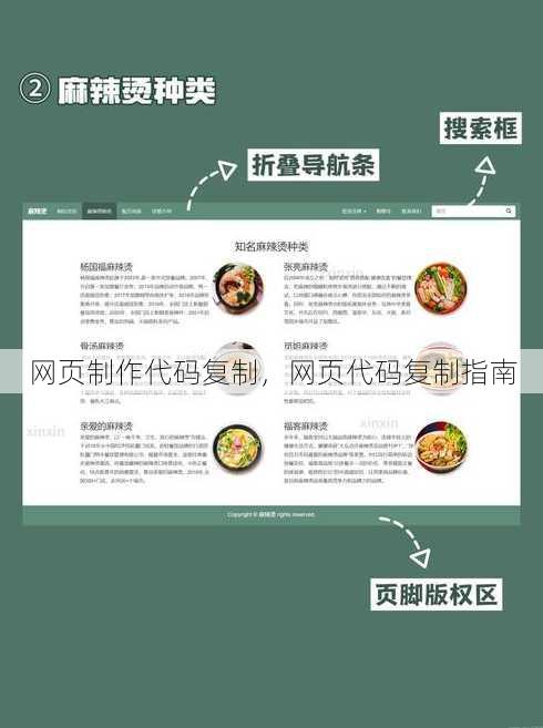 网页制作代码复制