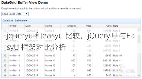 jqueryui和easyui比较