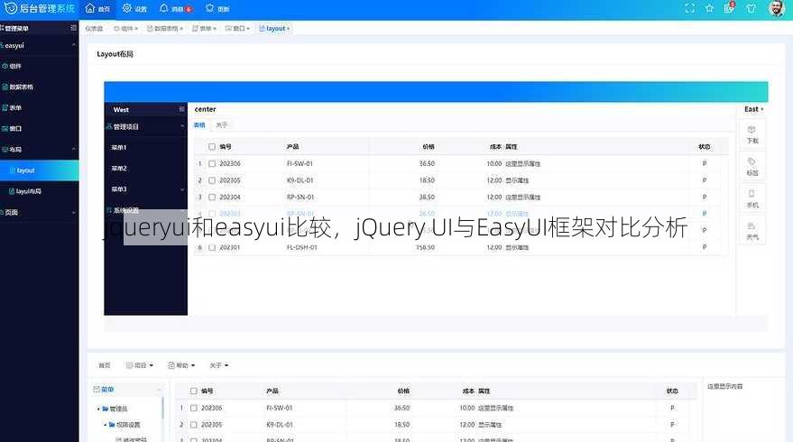 jqueryui和easyui比较