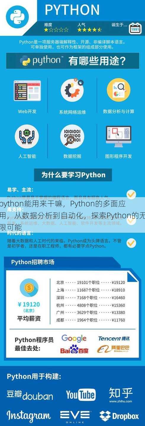 python能用来干嘛