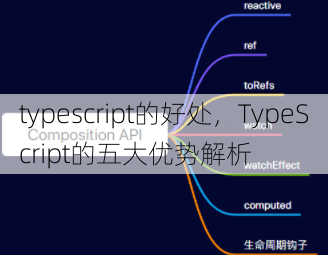 typescript的好处