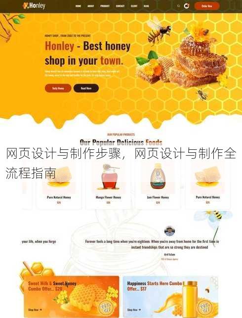 网页设计与制作步骤