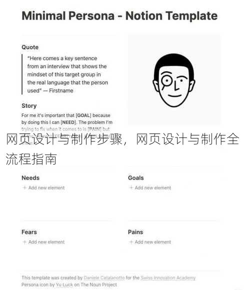 网页设计与制作步骤