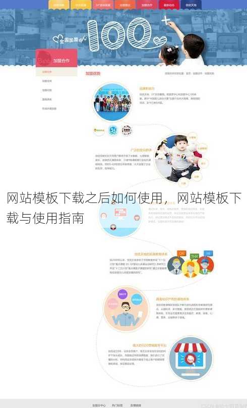 网站模板下载之后如何使用