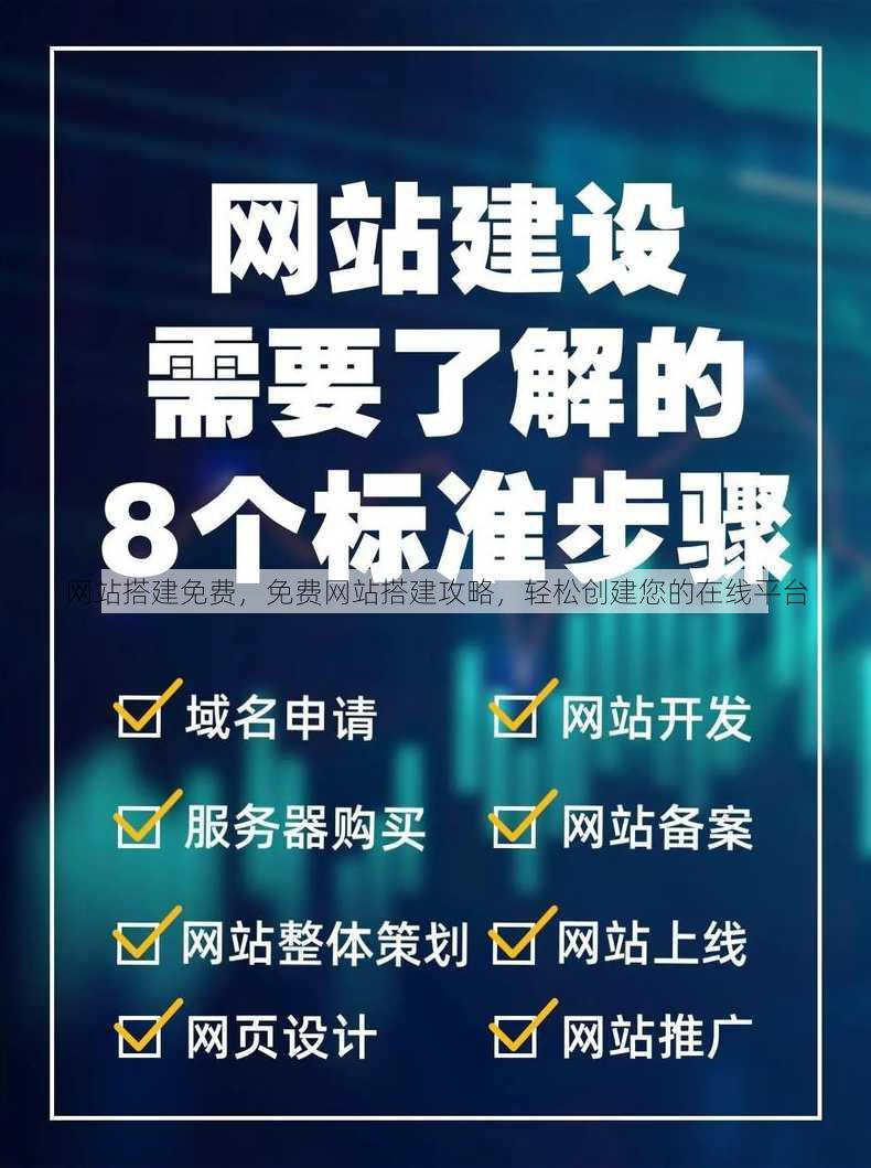 网站搭建免费