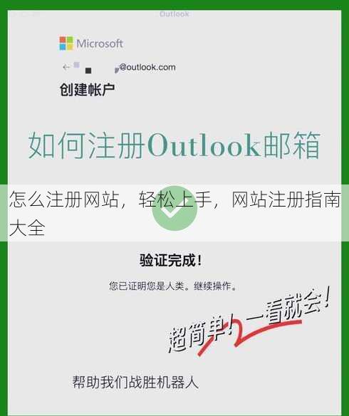 怎么注册网站
