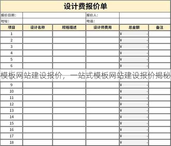 模板网站建设报价